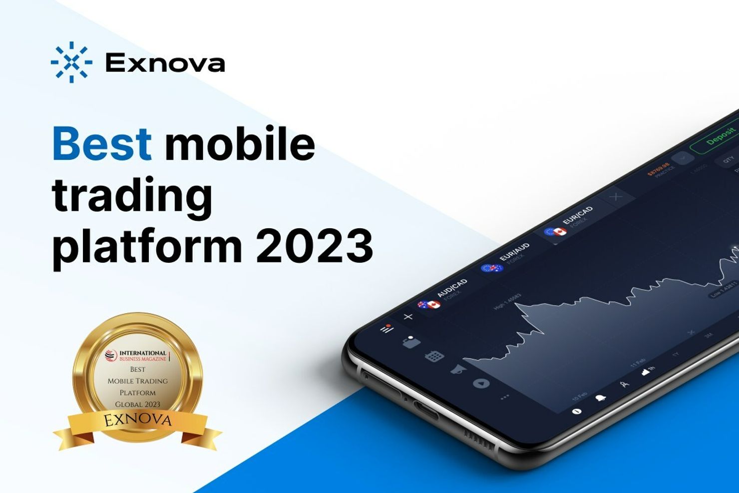 Exnova Platform